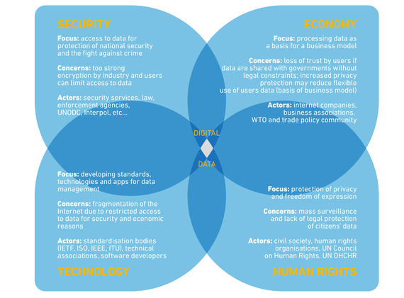 legal-constraints-on-a-business-constraints-of-a-business-plan-2019