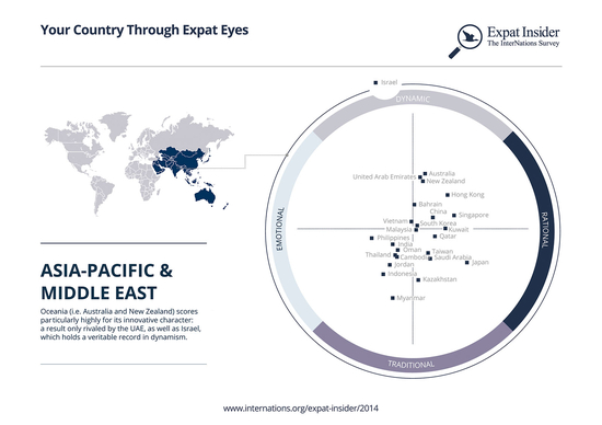 2015-06-11-1434031259-4609049-asiapacificmiddleeastthroughexpateyes.jpg