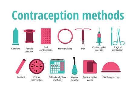 2015-06-12-1434139967-7616850-contraceptionmethods.jpg