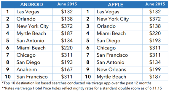 2015-06-13-1434200145-7907717-huff_po_app3.png