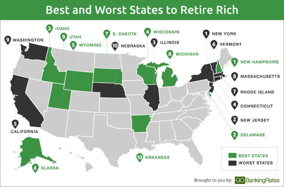 Best and Worst States to Retire Rich | HuffPost