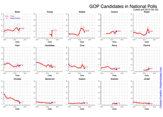 2015-06-26-1435321184-819070-GOP2016US.png