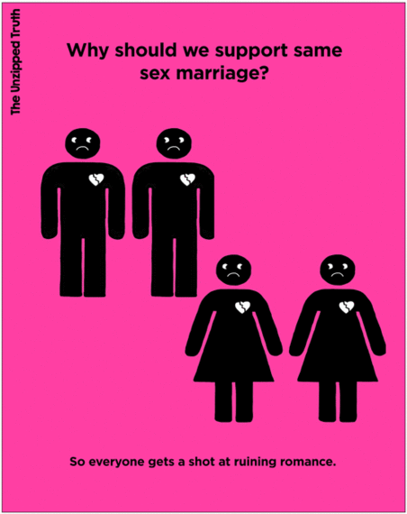 Cons for same sex marriages
