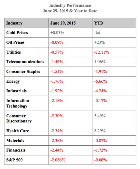 2015-06-30-1435632271-3775556-Industry.png