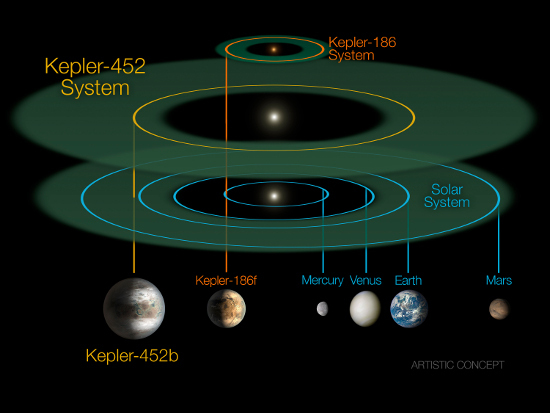 2015-07-28-1438097734-9526872-fig2sm.jpg