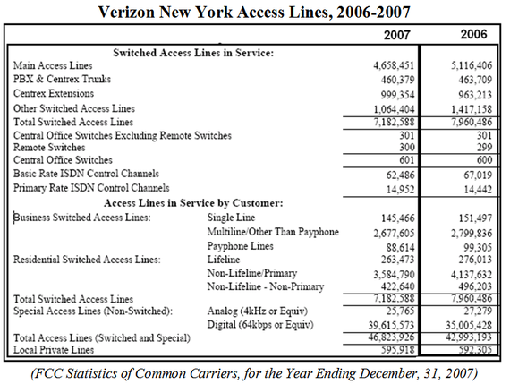 2015-07-28-1438112855-2557850-FCCaccesslines.png