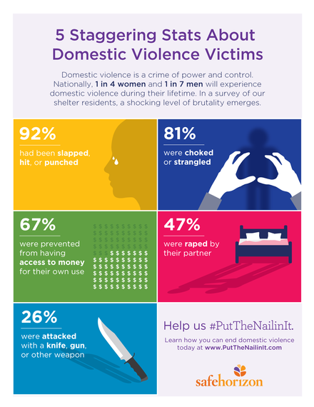 Can Lawyers End Domestic Violence? | HuffPost