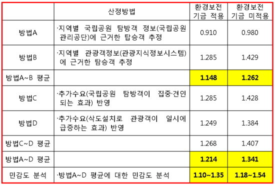 2015-08-12-1439413272-5190156-KEI550.png