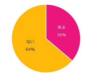 2015-08-20-1440034469-6373787-2015_3thumb400x3362748.png
