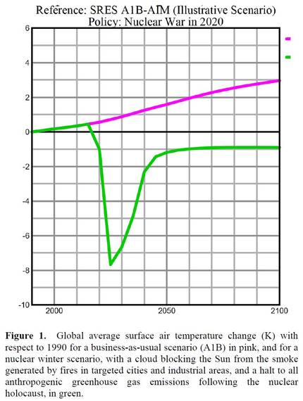 2015-08-29-1440869514-3229136-Figure1.jpg