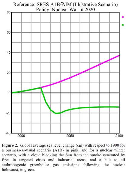 2015-08-29-1440869548-9524539-Figure2.jpg