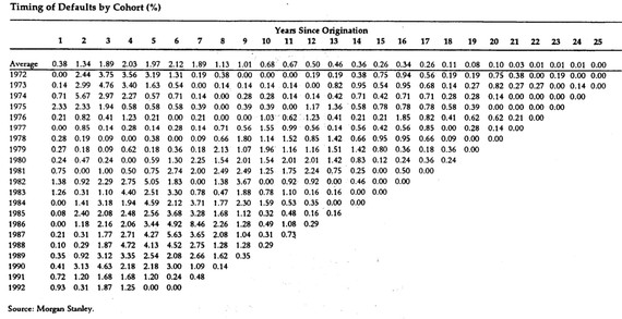 2015-08-29-1440888392-4393435-ESDTable.jpg