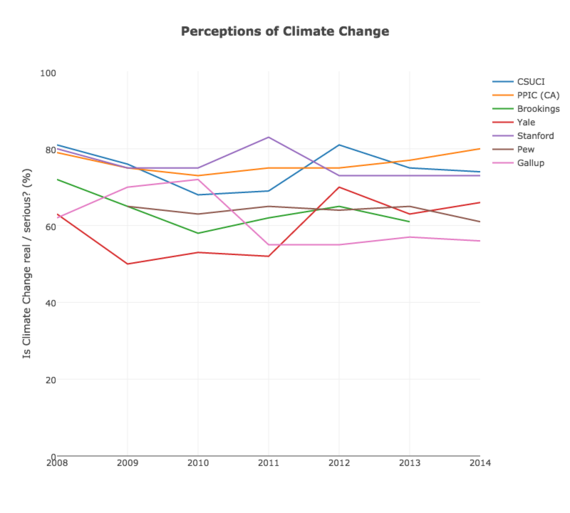 2015-09-09-1441839206-8921871-plotfromAPI1701.png