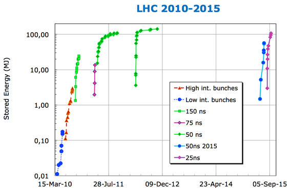 2015-09-18-1442602726-6828873-LHCReport_image.png