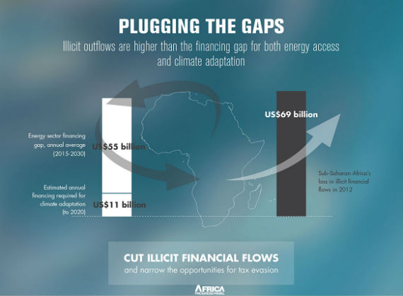 2015-09-21-1442866622-3342758-PluggingTheGaps_Infograph_small.jpg