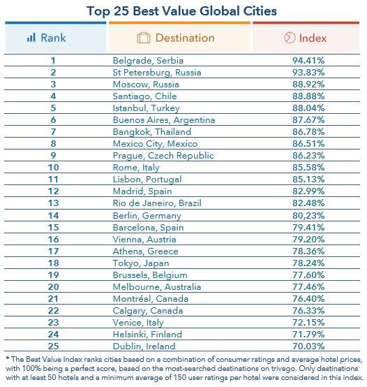 2015-09-25-1443173705-5401584-Top25.JPG