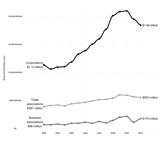 2015-09-25-1443206617-1723759-Figure1.3.png