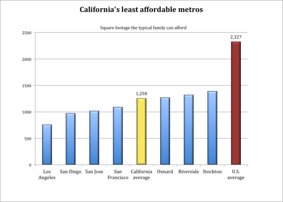 2015-10-01-1443662565-5403637-Californiametros.png