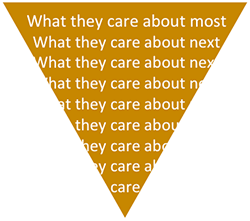 Inverted Pyramid: What they care about most