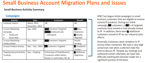 2015-10-12-1444625736-5212608-ATTtrialsmalbiz.png