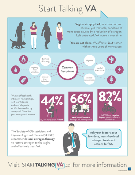 2015-10-15-1444921878-4864647-VAInfographic.jpg