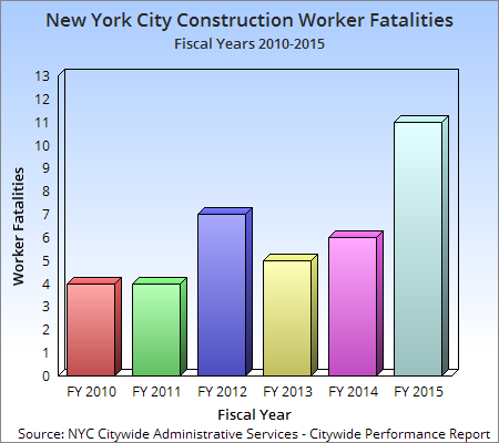 2015-10-15-1444944099-9121871-graph.png