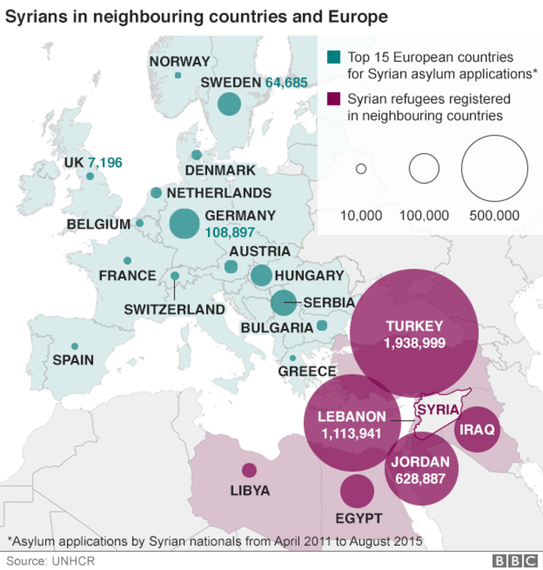 2015-10-19-1445270621-9401897-85724605_syrian_refugees_all_240920152168130543.png