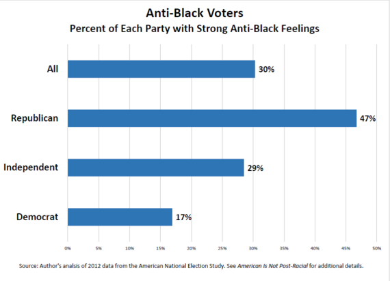 2015-11-01-1446392596-7012806-AntiBlackVote.png