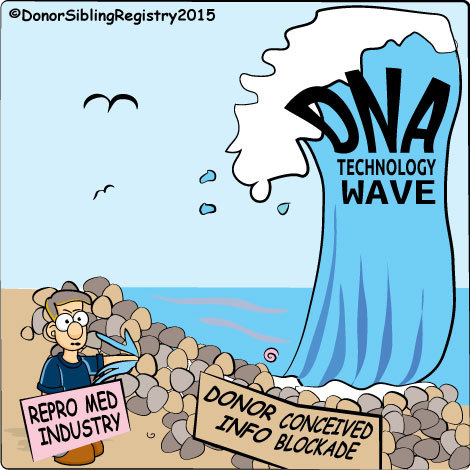 2015-11-05-1446737868-5454344-DNAWaveCartoon.jpg
