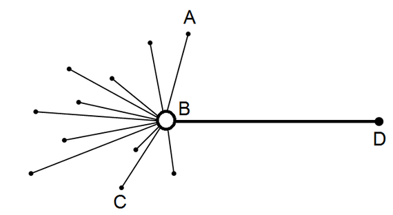 2015-11-06-1446820078-9607134-HubDiagram1.png