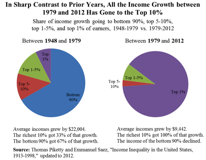 2015-11-06-1446837686-3491398-chart.png