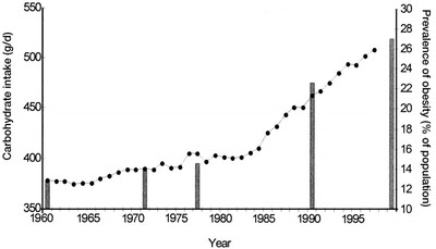 2015-11-13-1447454191-9618774-carbchart.jpg