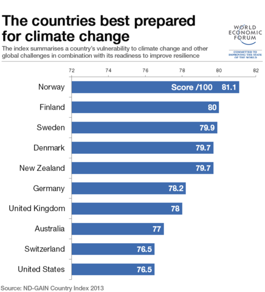 2015-11-19-1447919235-9959382-countries_list_huff.png