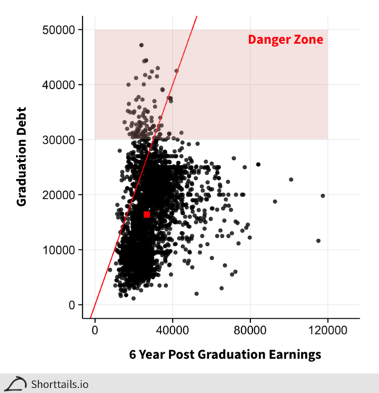 2015-11-24-1448409451-8929451-figure1.png