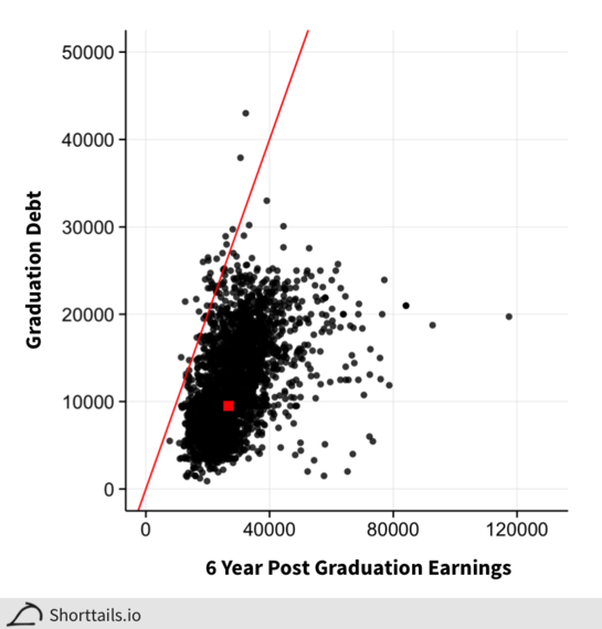 2015-11-25-1448410279-3619068-figure4.png