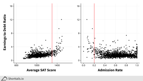 2015-11-25-1448410642-9133596-figure6.png