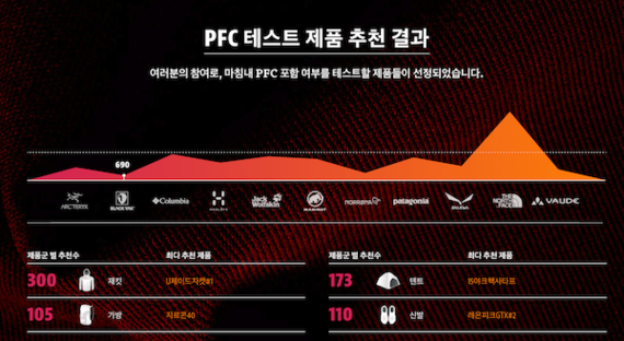 2015-12-01-1448956217-6509431-0920151201ProductTestBlackyak.png