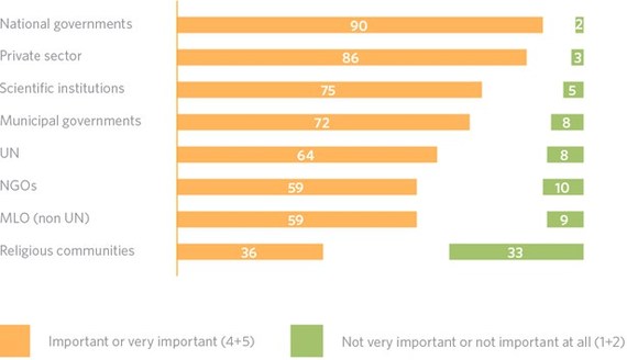 2015-12-09-1449674784-3021154-chart3.jpg