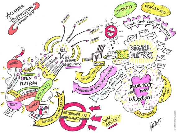 Visual Notes From Arianna Huffington's Speech | HuffPost Life