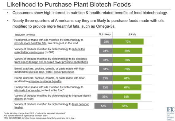 2015-12-22-1450815562-1372354-Nutrition.png