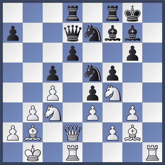 Magnus Carlsen - Li Chao, Qatar Masters 2015: Grandmaster Analysis 