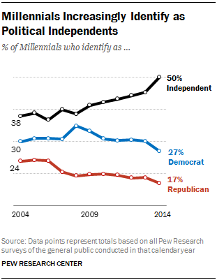 2016-01-08-1452285200-6508446-SDTnextamerica03072014101.png