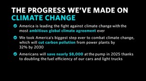 2016-01-13-1452695151-7839350-WhitehouseimageonclimateprogressforSOTU.jpeg