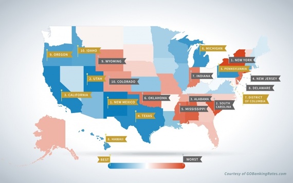 10 Best And Worst States For Health Insurance Costs Huffpost