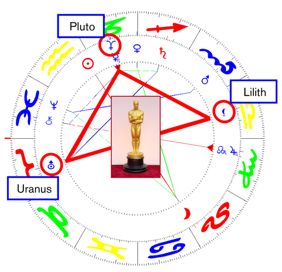 2016-01-23-1453507237-3518176-2016_01_22_Lilith_Oscar.jpg
