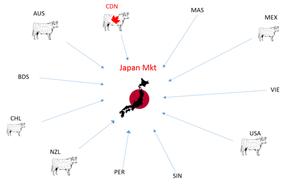 2016-01-29-1454033696-2728747-TPP_Beef.png