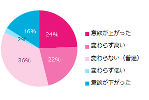 2016-02-05-1454658537-6248357-201601_1thumb300xauto3776.png