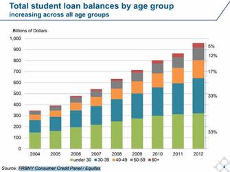 2016-02-07-1454876891-312917-debt16n1web.jpg