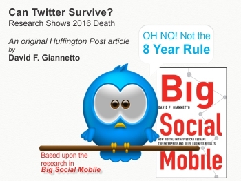 Giannetto: Can Twitter Survive