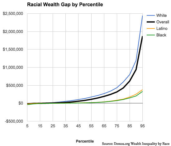 2016-02-14-1455492072-404496-Chart2.jpg